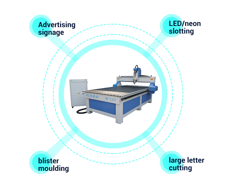 XK-1325广告雕刻机详情页面_11